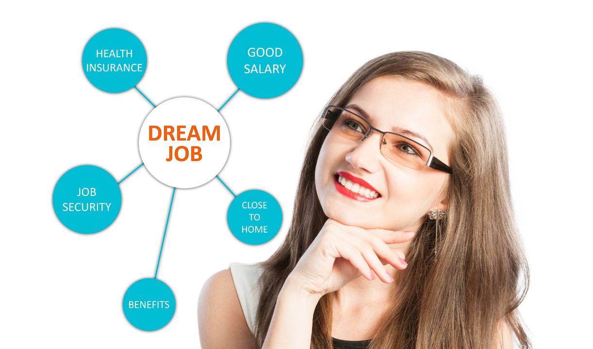 Talent Retention