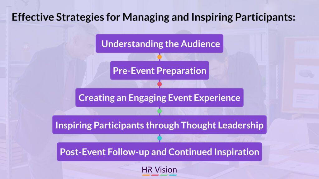 Preparing for Excellence: Crafting Engaging HR Event Agendas