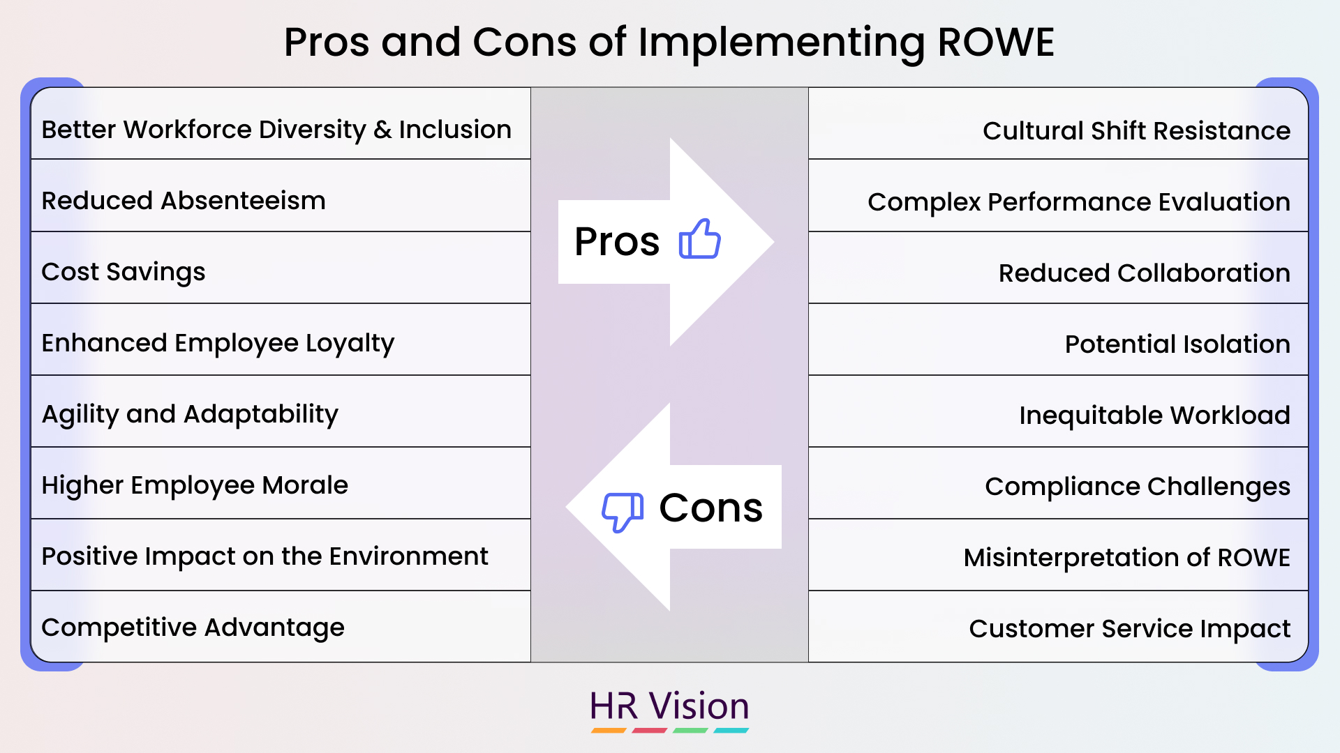 Unlocking Employee Autonomy & Balancing Productivity and Flexibility