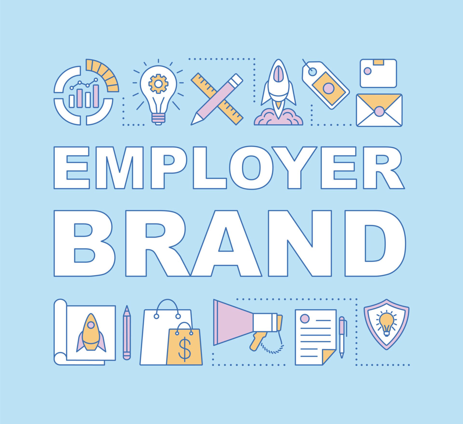 The Art and Science of Employer Branding for Successful Recruitment & Talent Landscape