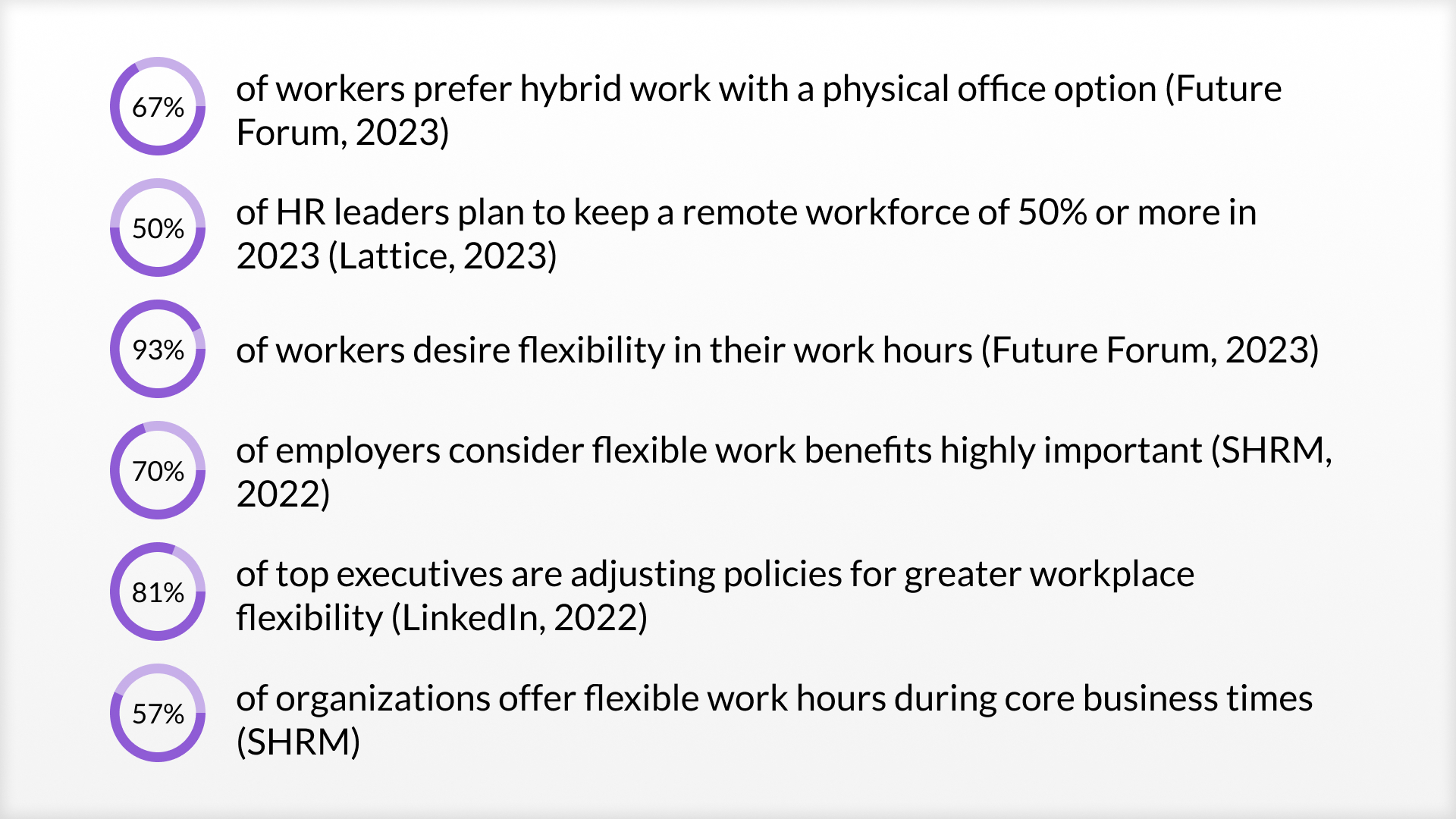 Flexible Working