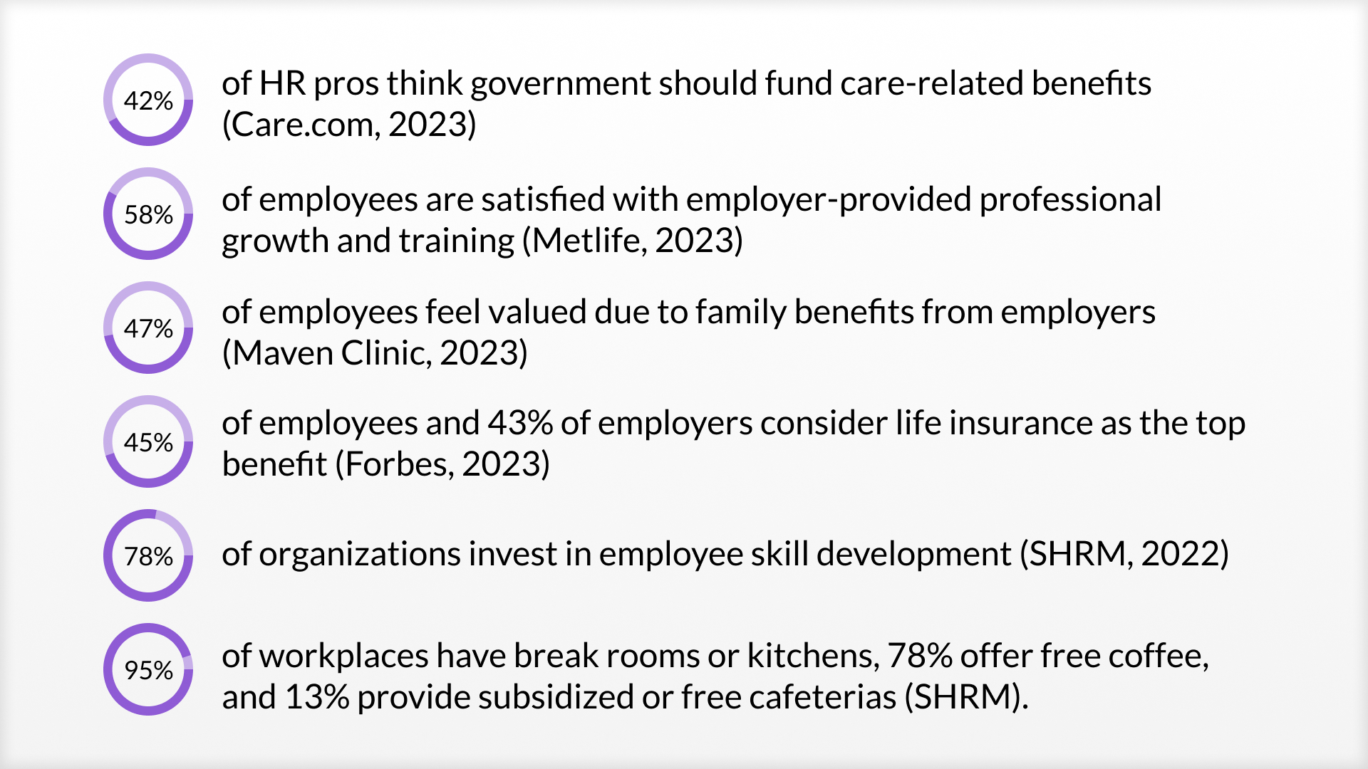 Workforce Strategy ﻿&﻿ worker benefits ﻿﻿&﻿﻿ Flexible Working ﻿&﻿ Well-being