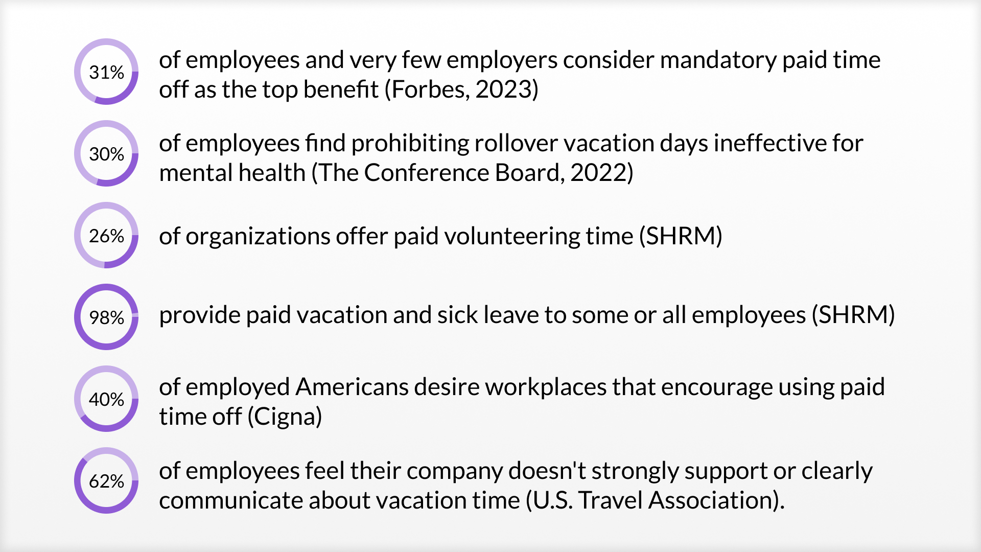 worker benefits