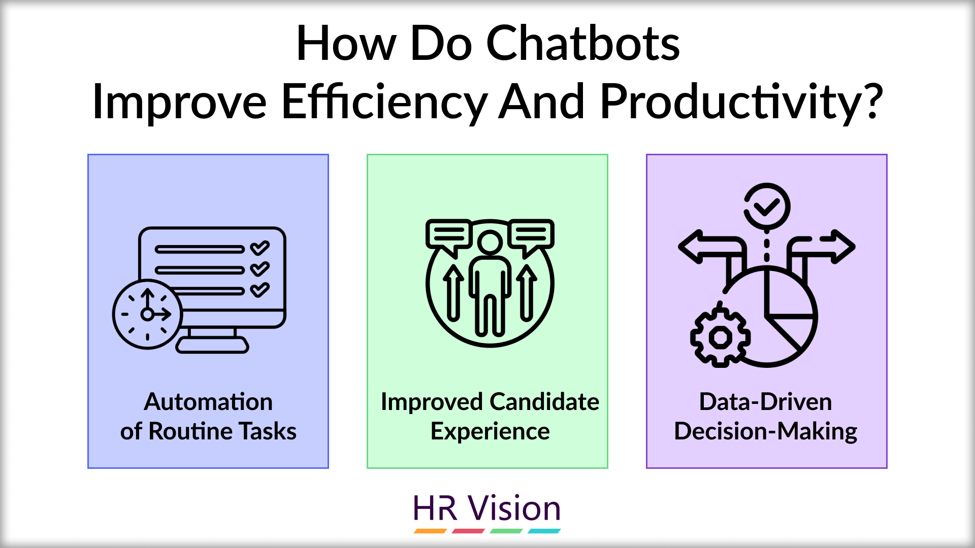 ﻿Key HR Processes ﻿﻿&﻿﻿ HR professionals ﻿&﻿ Chatbot Interactions