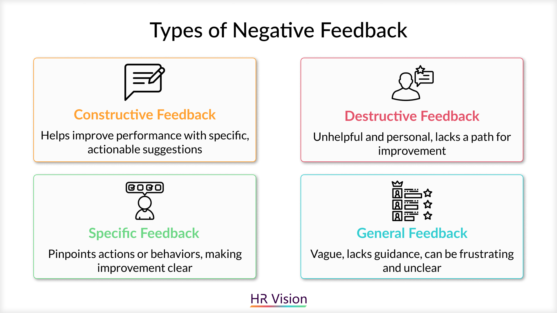 Harnessing the Power of Feedback: A Guide to Positive Growth ﻿﻿&﻿﻿ Mastering Negative Feedback ﻿& Communication & Personal Development ﻿& HR Practices
