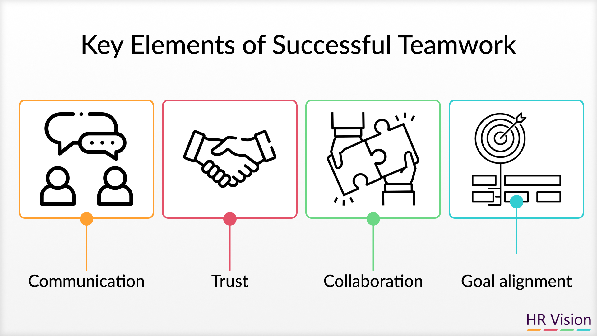 The Crucial Role of HR in Cultivating Teamwork