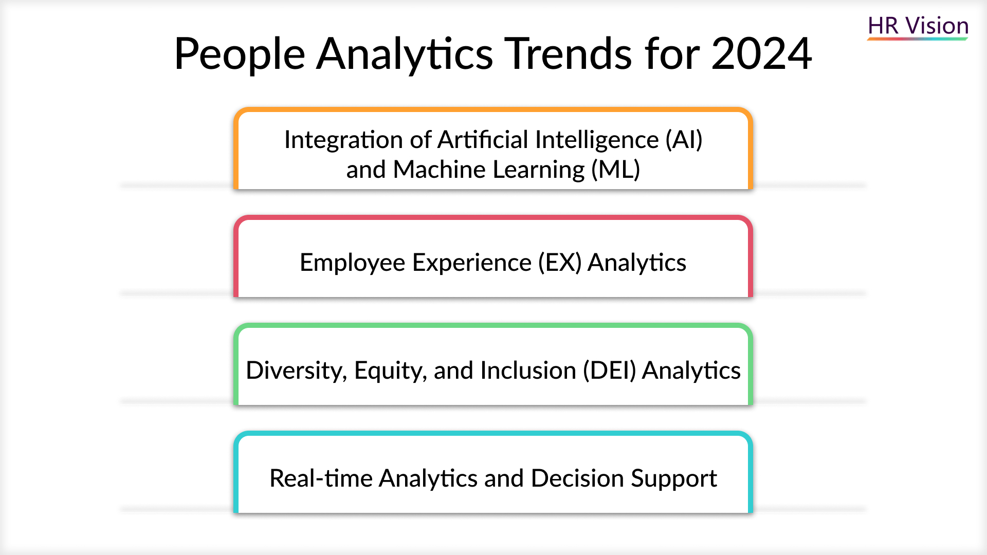 The Power of People Analytics in 2024 & HR data analyst use powerful tools for impactful insights & People Analytics Strategy & People Analytics Software