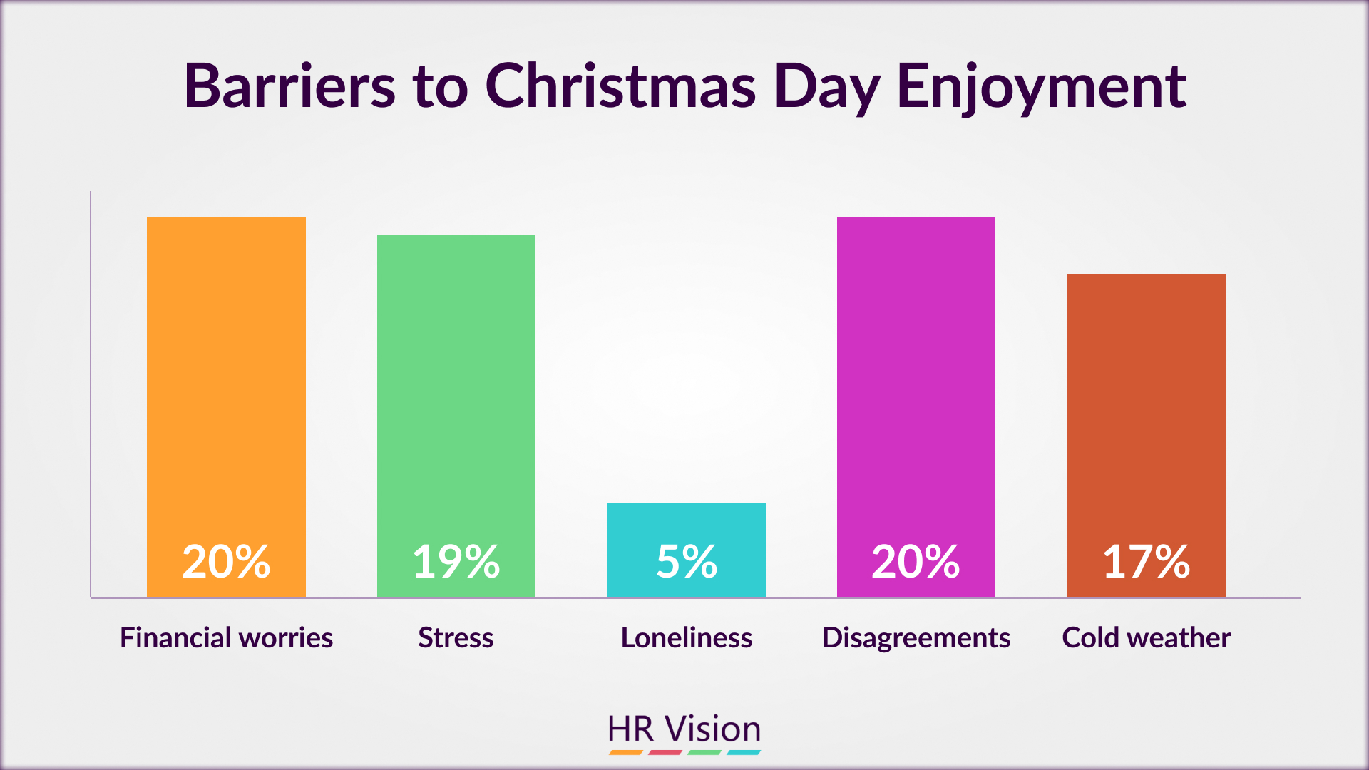 winter work & winter workplace safety tips & office productivity tools & winter wellness challenges & winter blues & winter wellness & HR