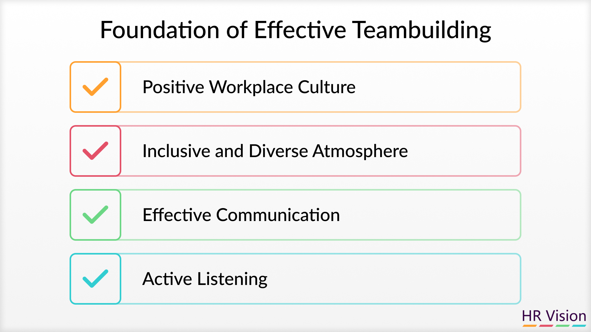 Teamwork Amplified: The Crucial Role of Team Building in Companies
