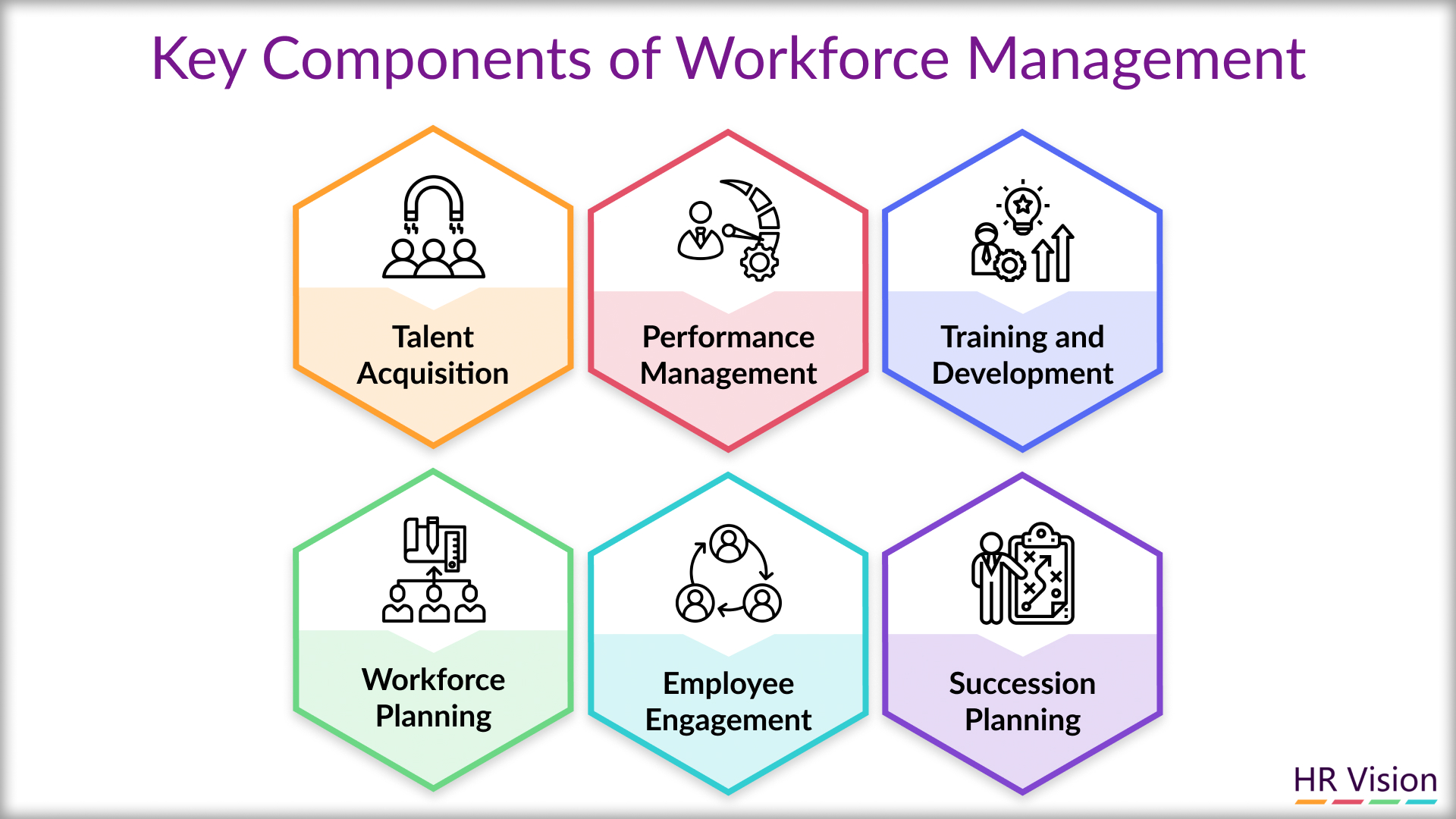 Building a Winning Team Culture with Workforce Strategies