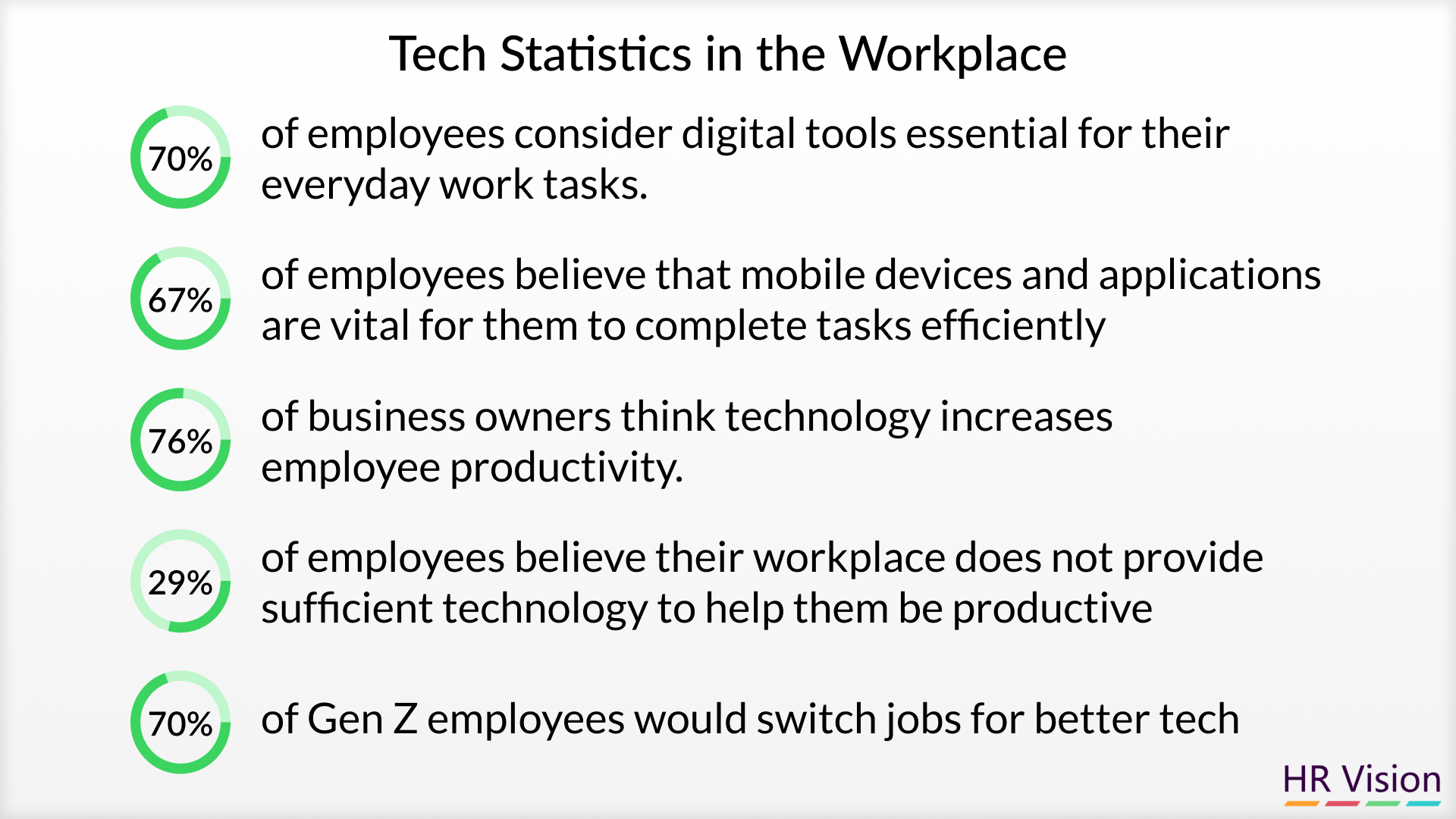 employee retention
employee retention meaning
employee retention strategies
employee retention benefits
workforce retention
workforce retention strategies