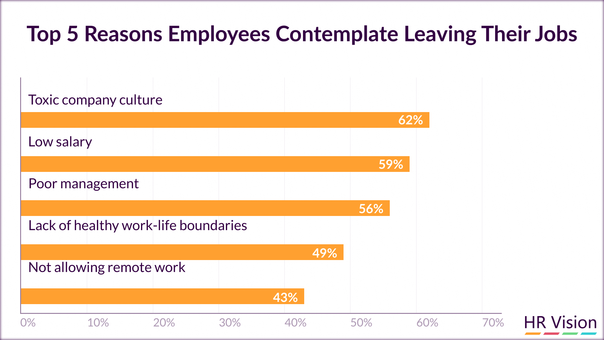 employee retention & employee retention meaning