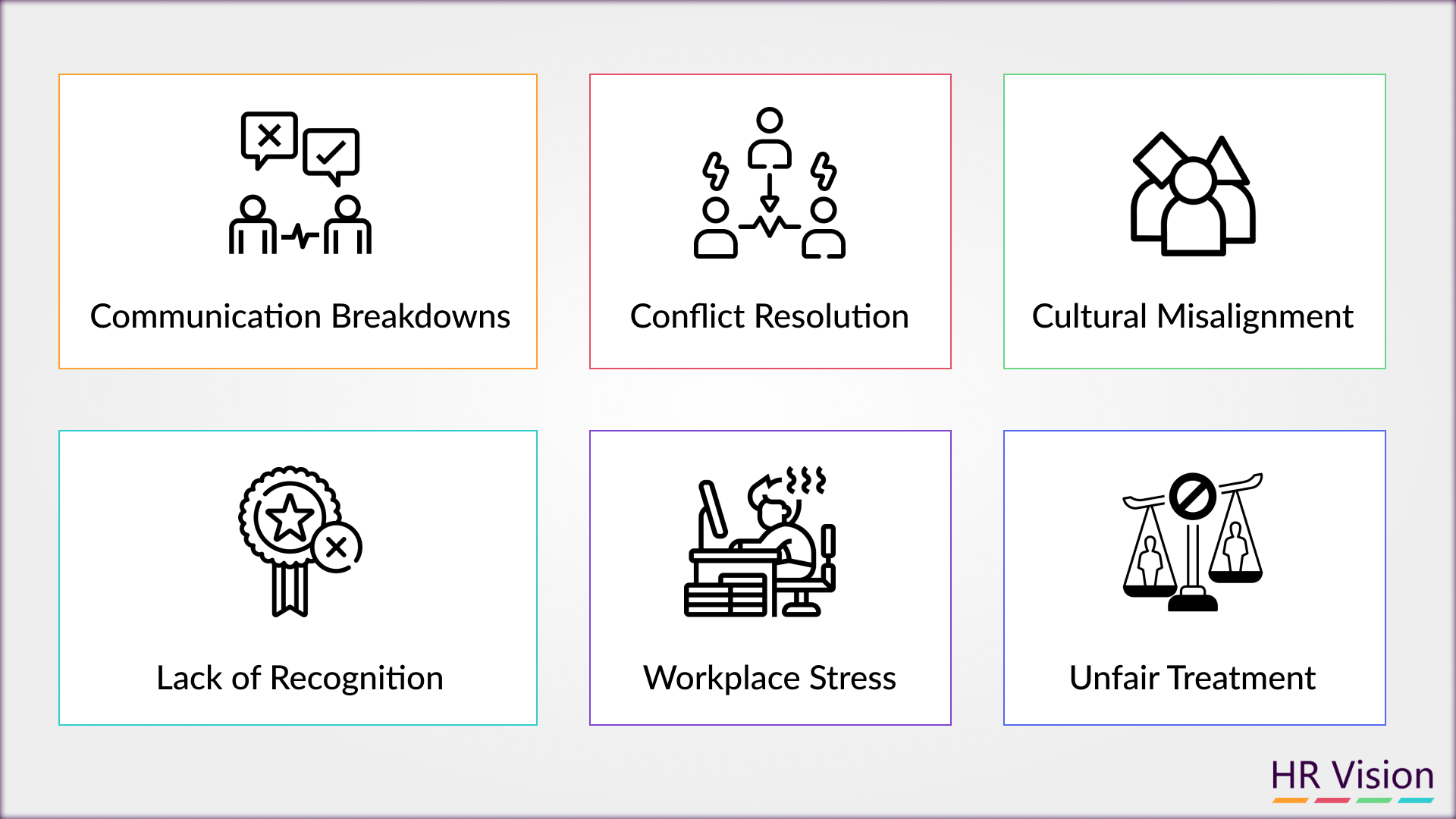 what is employee relations & employee relations definition & employee relations manager & & positive employee relations & positive employee feedback