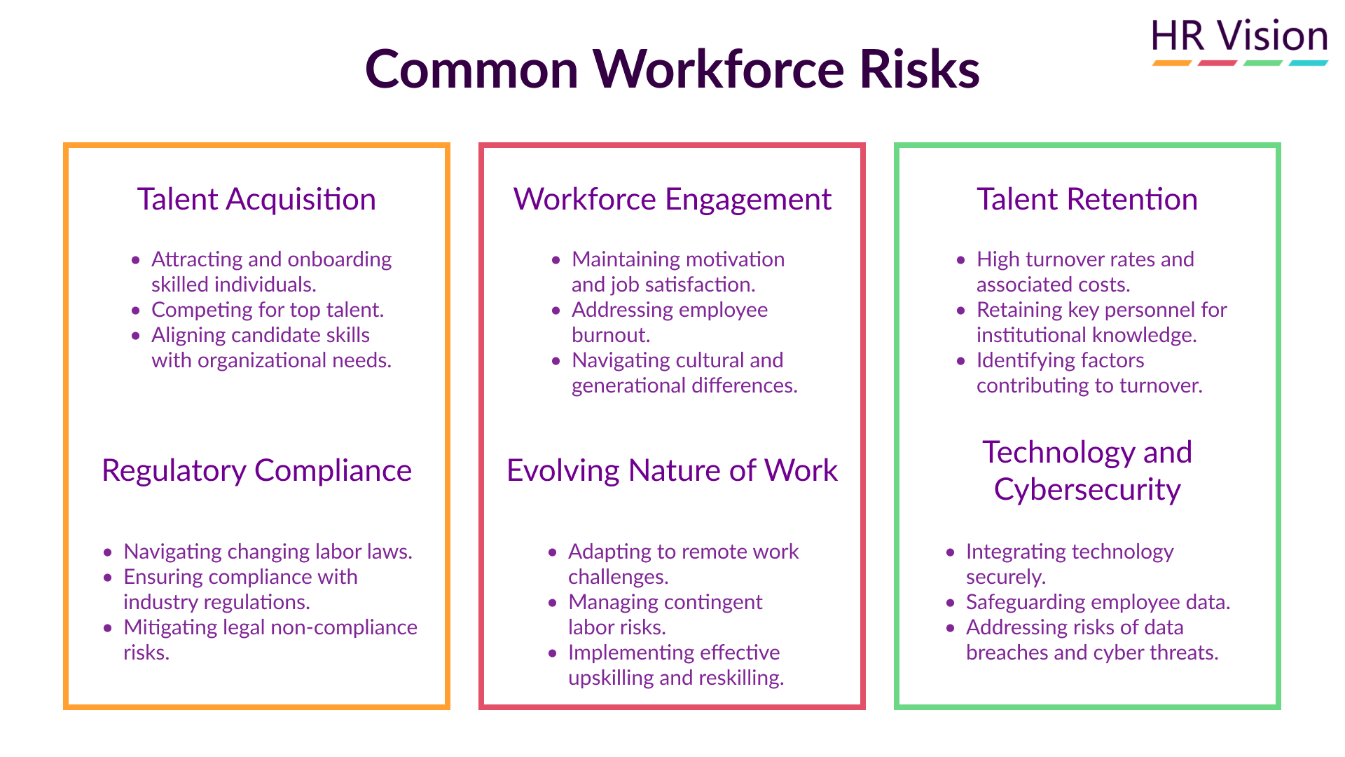 Building Resilience through Workforce Risk Solutions