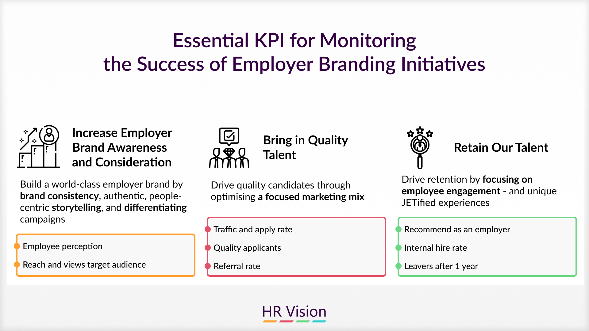 Insider Secrets to Building a Winning Employer Brand