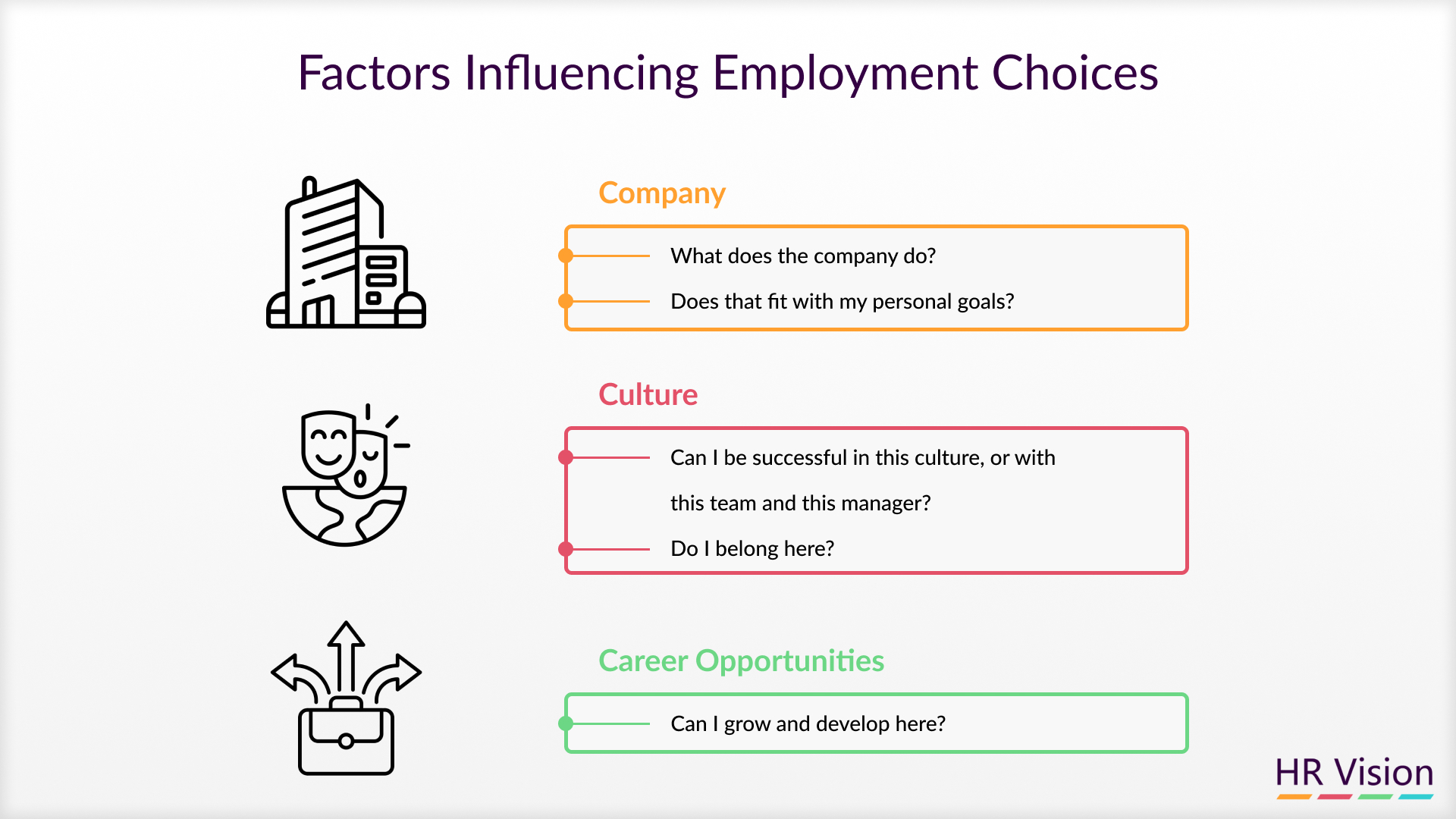Navigating the Future of HR and Employer Branding: Marije van der Togt's Vision ﻿&﻿ HR Practices