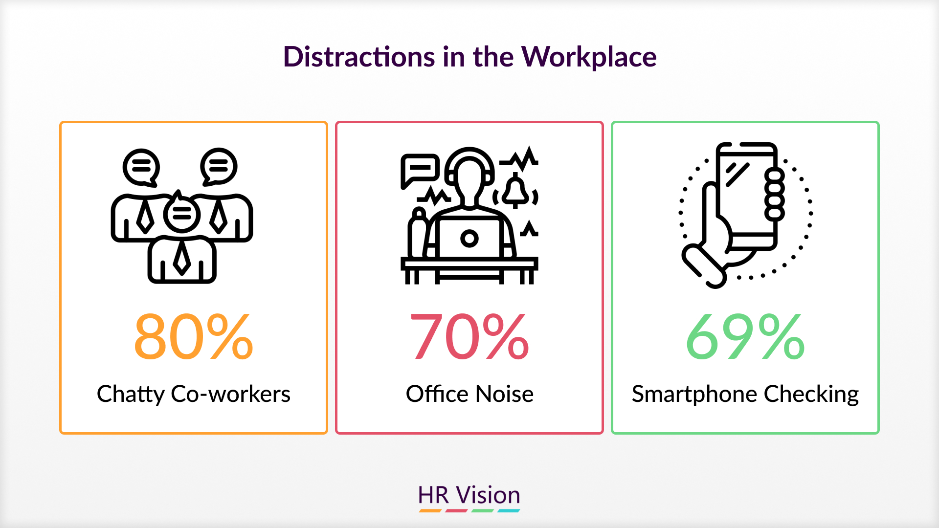 Workplace Productivity Tools ﻿﻿&﻿﻿ Team Productivity ﻿&﻿ Individual Productivity ﻿& Boost Productivity