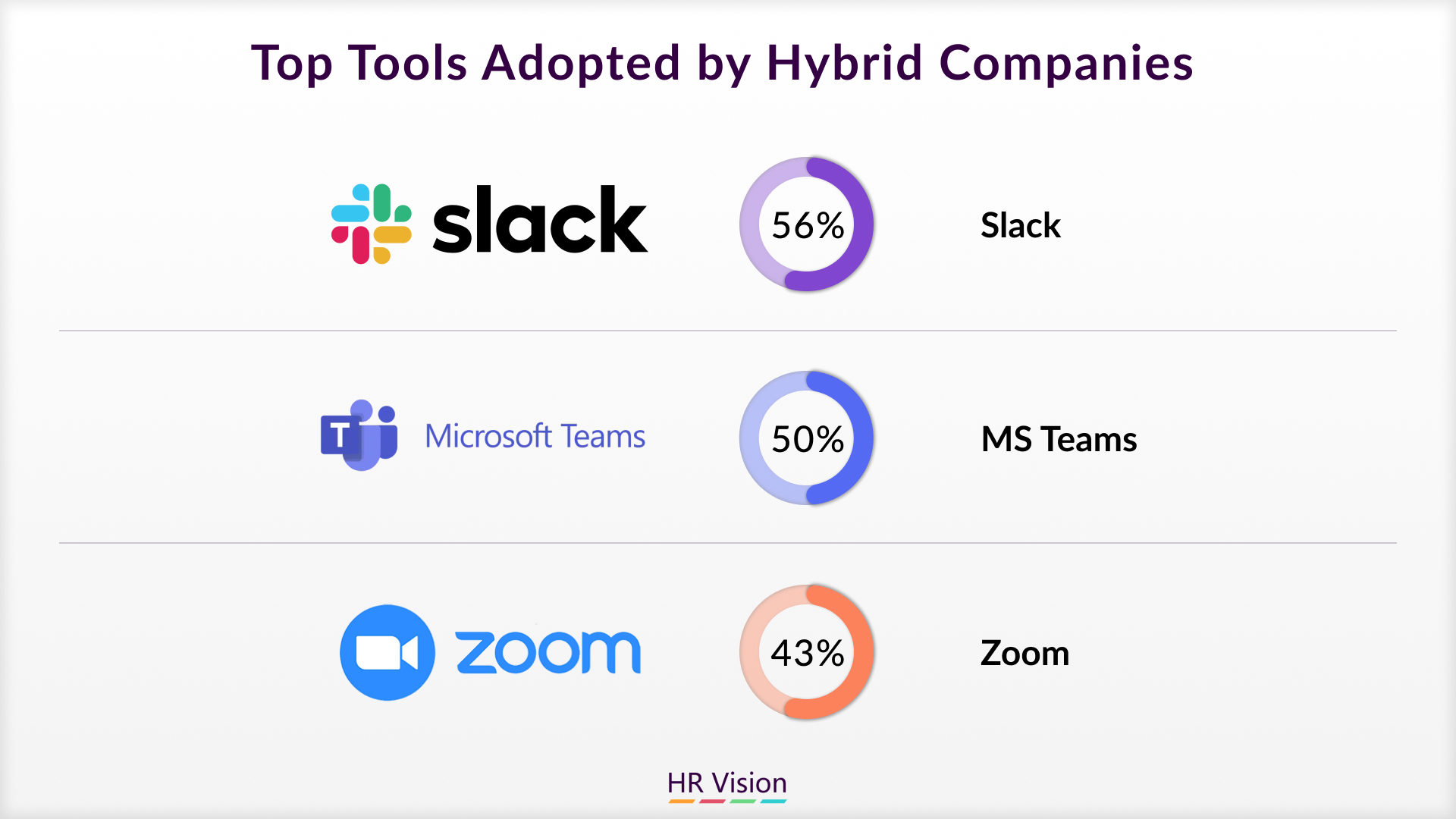 The Evolution of Hybrid Companies & Hybrid Workers