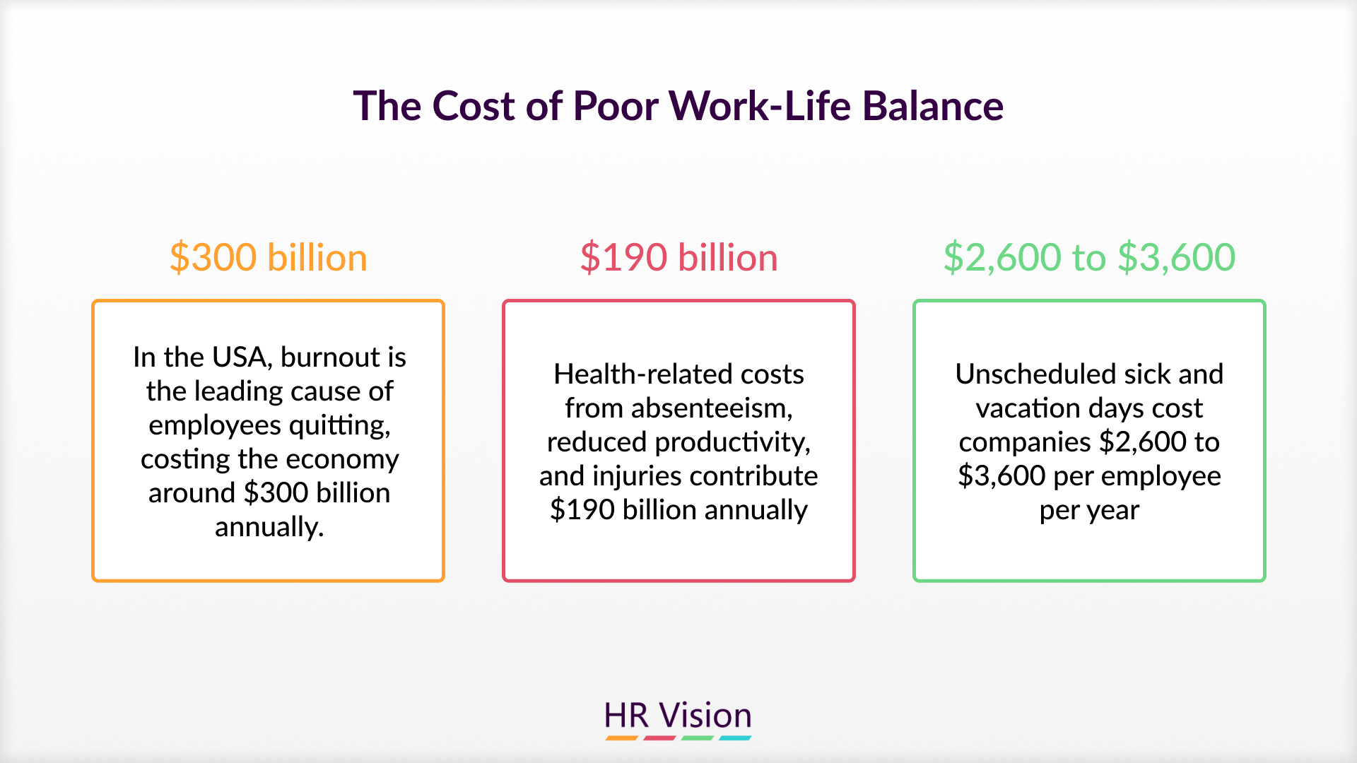 How Wellness Programs Improve Physical and Mental Health & ROI of work-life
