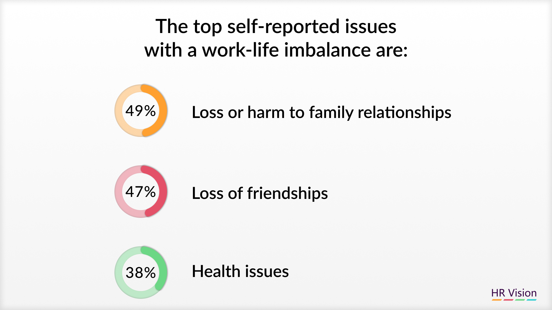 The Benefits of Work-Life Balance Initiatives & Work-life Balance Programs