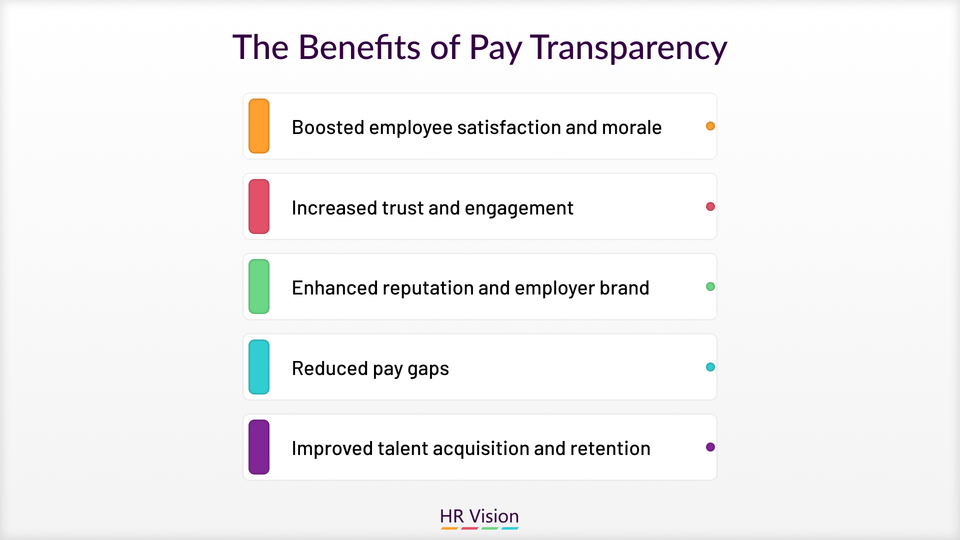 Implementing Pay Transparency: How Open Salary Information Drives Better Pay Practices ﻿﻿&﻿﻿ Boosting Employee Satisfaction ﻿﻿&﻿﻿ Next Big HR Trend