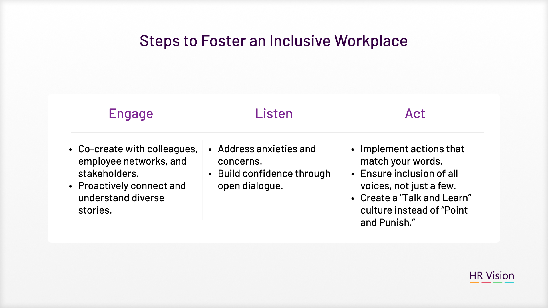 How HR is Shaping Business Strategy & Trends Shaping the Future of Work and HR