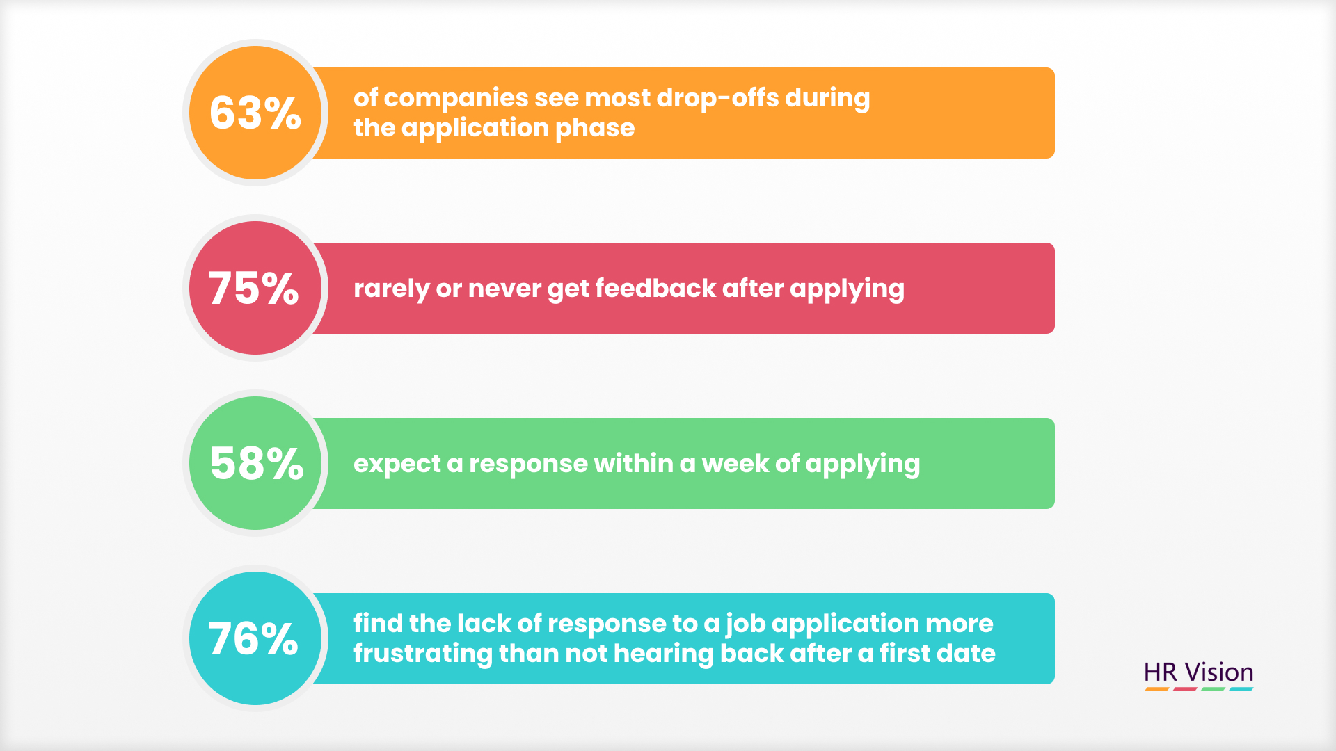 A Guide for HR Professionals 