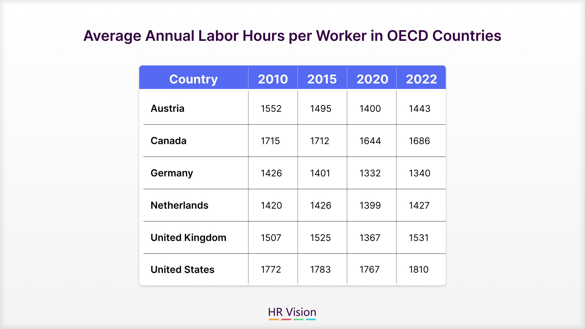 Boosting Job Satisfaction Through Effective Workload Management and Flexible Work Strategies