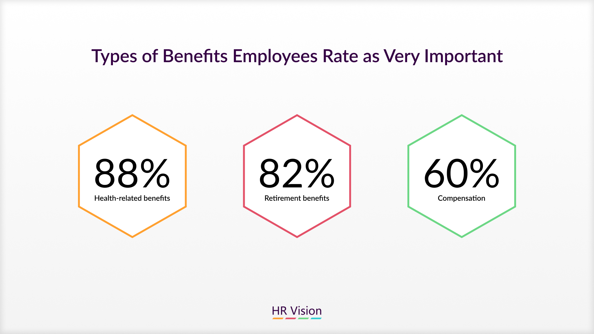 How HR Can Create a Stable Workforces