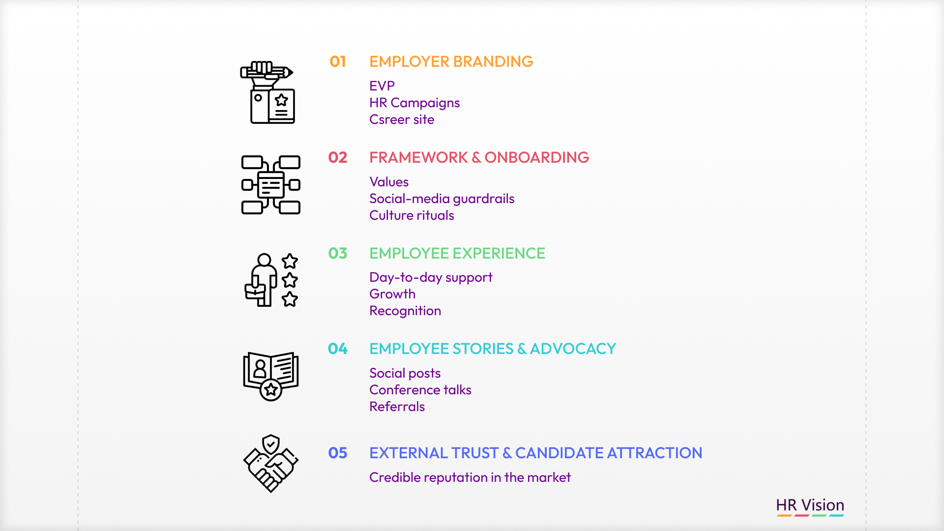 boost engagement