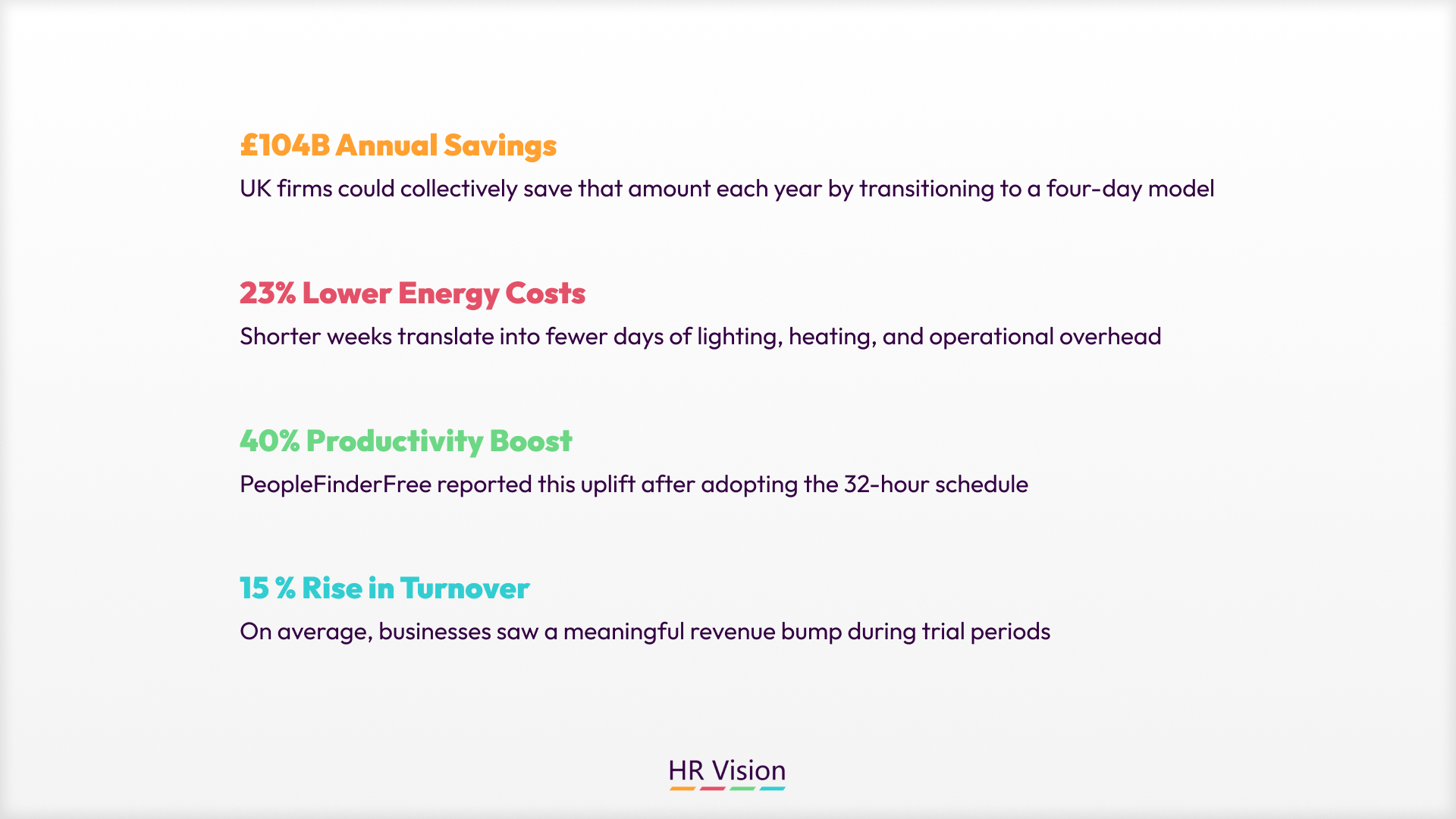 Cutting Hours, Boosting Results: The Case for a 4-Day Workweek ﻿﻿&﻿﻿ Redefining Full-Time